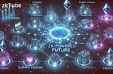 How Layer 2 Solutions Like zkTube Are Changing Real-World Industries