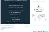 The story of VP Techno Labs® early success