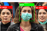 Face Mask Detection Using Keras and OpenCv