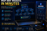 Hero image for the No-Code Gemini Crawler Blueprint showing a laptop with a glowing website sitemap, a product blueprint box, and text promoting “Map Any Website in Minutes” with a three-step copy, paste, and run workflow.