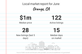 Be Your Clients’ Source for Local Housing Market Data