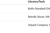 Module:Architecture…Submodule:Clean Architecture.