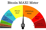 7 Lessons Learned Over My 8 Year Journey To Becoming A Bitcoin Maxi