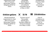 You Pay, They Profit: How The RFS Costs Americans $30 Billion Each Year