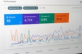 google search console