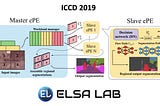 [ICCD 2019] A Distributed Scheme for Accelerating Semantic Video Segmentation on An Embedded…