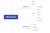 METASOGA — — Decentralized Chain Game Platform