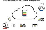 The future of data in the cloud: why sync won’t save our files