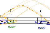 Music notation with group structures generated by the Musicat program