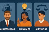 The three roles of AI; AI Integrator, AI Enabler and AI Ethicist.