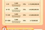 Maximize Your Profits with WEEX Super Bowl Season 14: A High-Leverage Trading Extravaganza