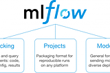 Getting started with mlFlow
