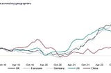 Global Market Commentary April 2023