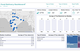 “Calculating Business Metrics for A Delivery Company”