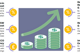 Rational Cloud Transformation for CSPs