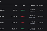 Zygar’s Crypto Retirement Plan Update — DAOs & DRIP