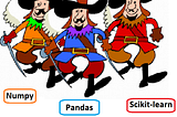 Introduction to NumPy, Pandas and Sklearn : The Three Musketeers of ML!