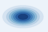 Sampling From a Gaussian (Box-Muller method)