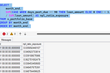 How I Built a Loan Risk Monitoring System That Detects Defaults Before They Happen