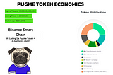 PUGME WORLD