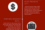 | Why indy workers will like the Portable Benefits Pilot Program Act — an infographic!