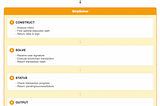 Building StripSolvers: A Complete Guide to Extending StripChain’s Capabilities