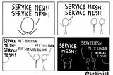 Istio — Service mesh and Kiali dashboard