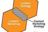 CONTENT MARKETING Vs CONTENT STRATEGY; IS THERE ANY DIFFERENCE?