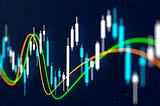 The Ultimate Moving Average Trading Guide