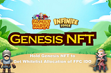 Genesis NFT Holders’ Benefit