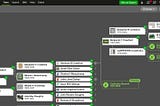 Genealogy chart from Ancestry.com showing a family tree back to the 1700s