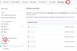 Github Action Secrets