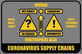 WHO Admits Laboratory Most Plausible Origin of Pandemic