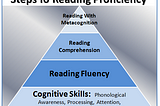 improve reading skills