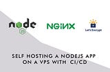 Self Hosting a Nodejs App on a VPS with CI/CD