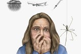 What Are Specific phobias?