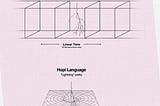 Can philosophy be visualized?
