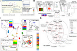 November Bioinformatics and Data Science Papers