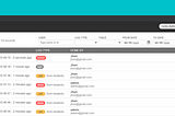 Monitor user activity in your Laravel application!