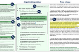 Finding Story Angles using Interactive Generative AI Tools