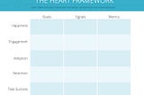 The HEART Framework