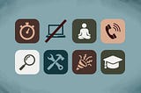 A series of icons representing the steps to take to handle an urge.