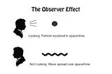 basic visualisation of the observer effect