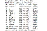 Data Preprocessing in Python