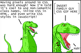Modern CSS Explained For Dinosaurs