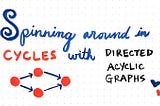 Spinning Around In Cycles With Directed Acyclic Graphs