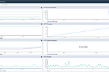 Package your Node.js app for Cloud with Appsody