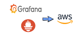 Deploy a resilient monitoring stack using Terraform and Ansible: Deploy Prometheus and Grafana…