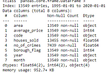 Modelos de Suavização Exponencial em Python