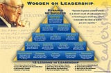 The Legendary John Wooden’s “Pyramid of Success” and Why YOU Can Reach the Very Top